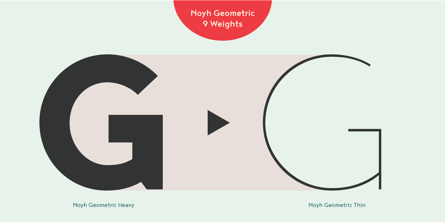Przykład czcionki Noyh Geometric Bold